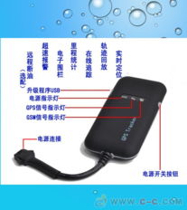 深度解析 从汽车GPS定位到GPS车辆监控系统的全面指南