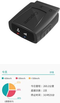 “凯步关爱”与“跟屁虫”即将上市 新一代GPS定位器护航出行安全
